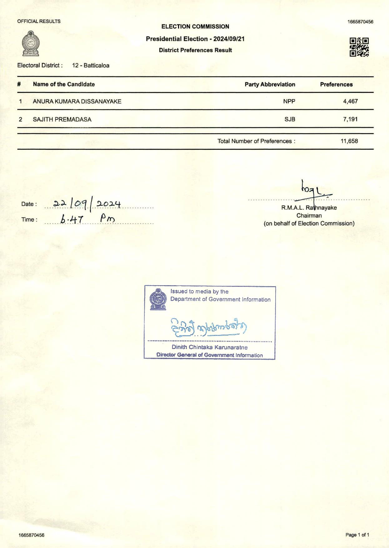 District Preferences Results Batticaloa page 001