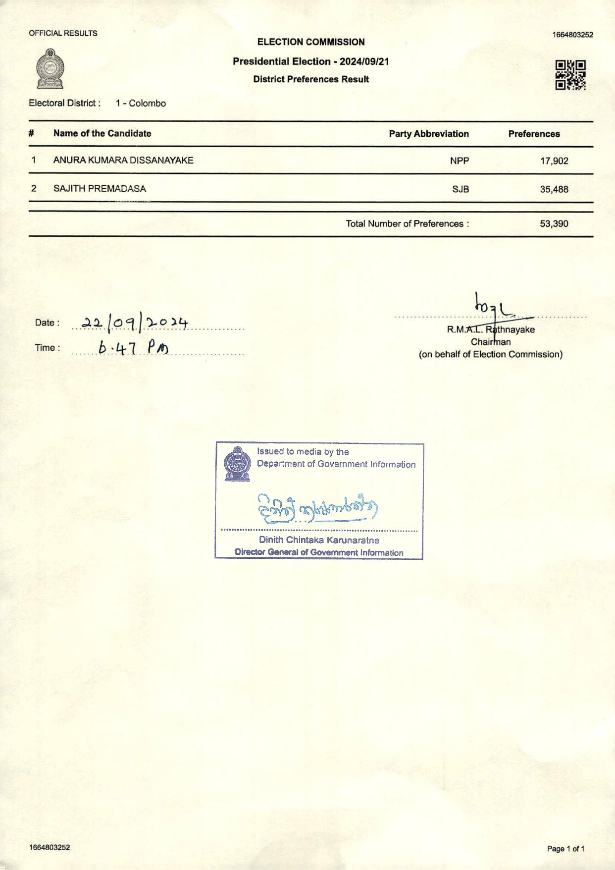 District Preferences Results Colombo page 001