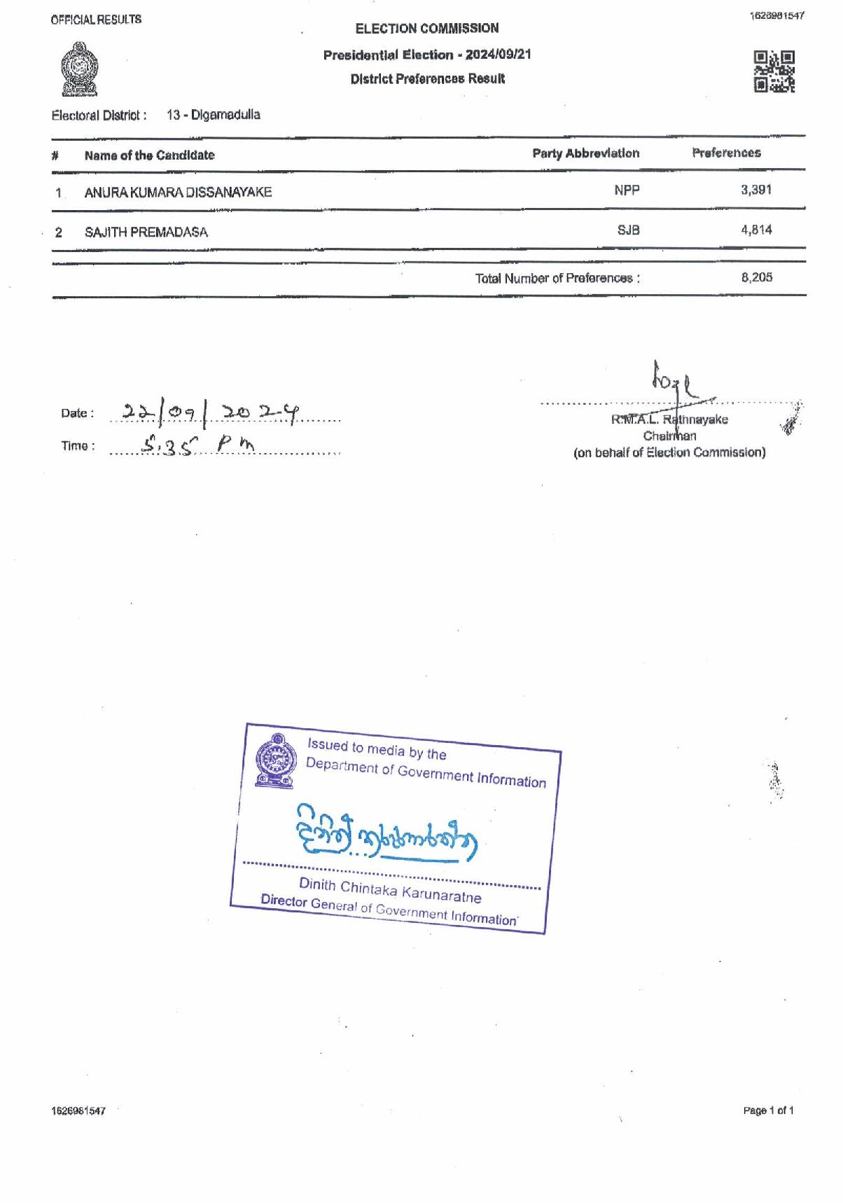 District Preferences Results Digamadulla page 001