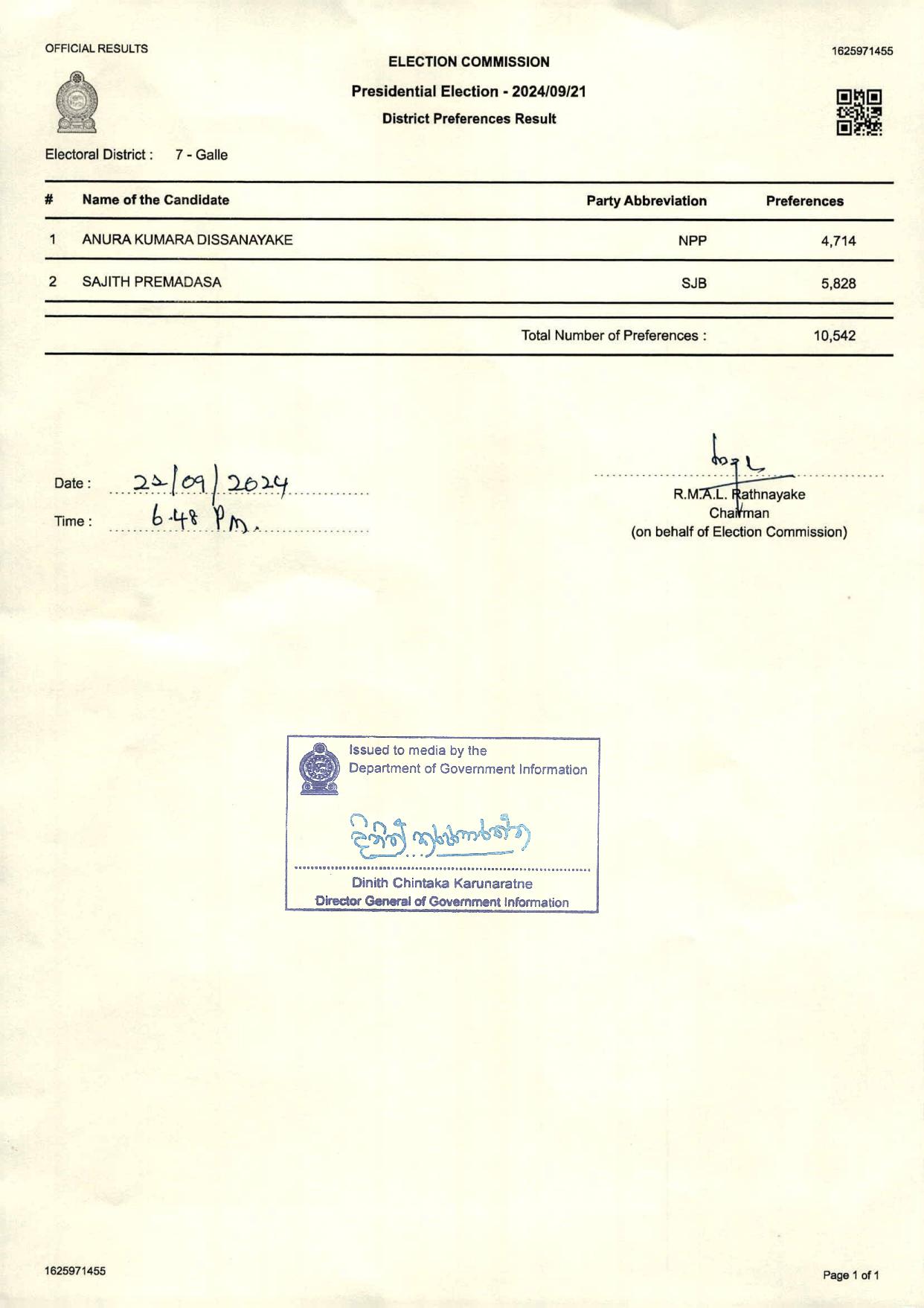 District Preferences Results Galle page 001