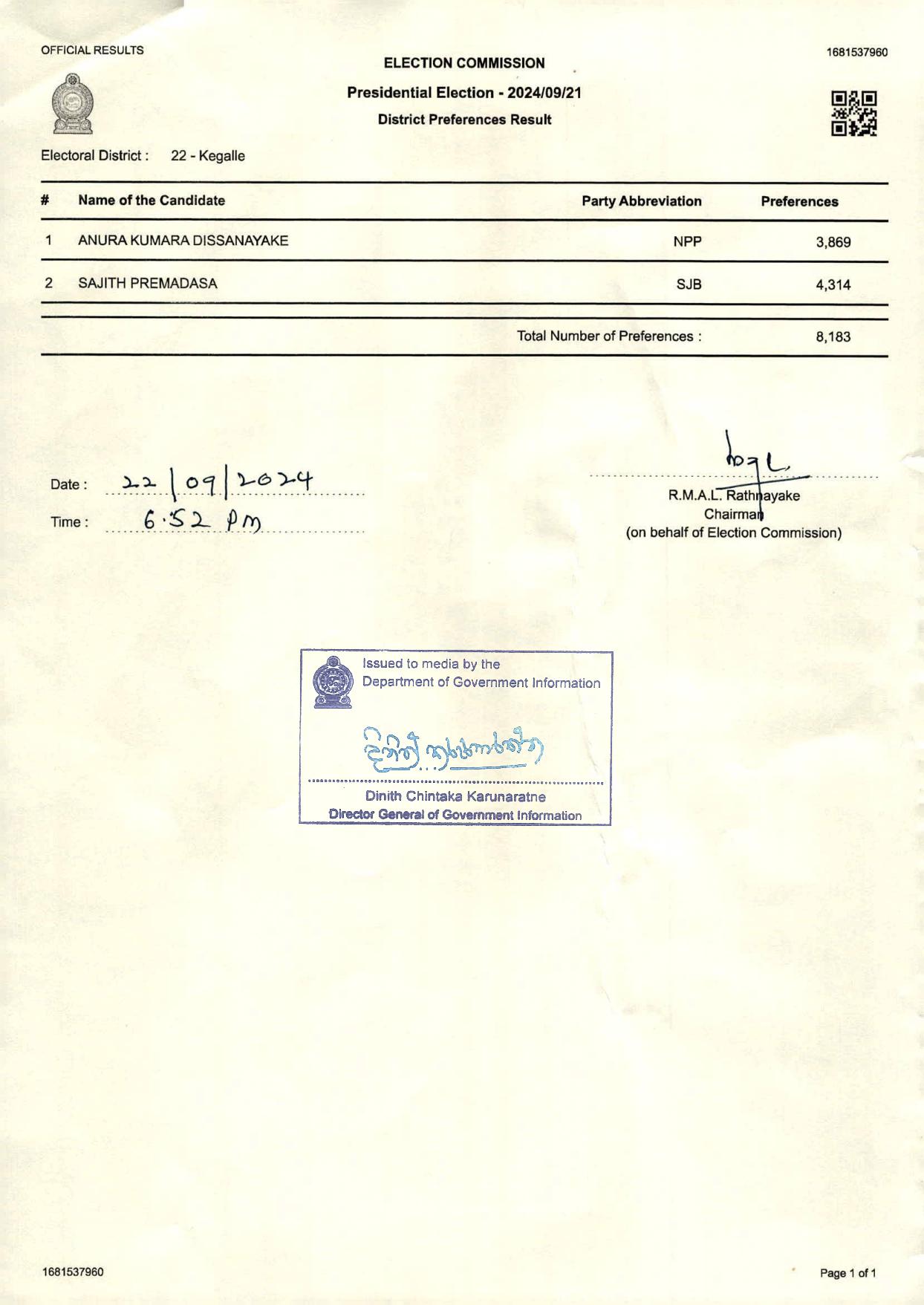 District Preferences Results Kegalle page 001