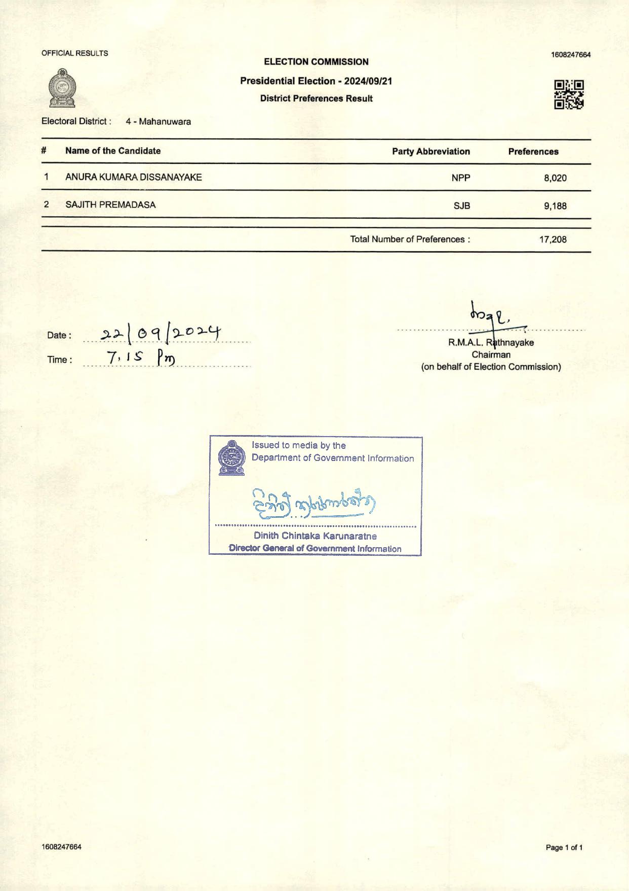 District Preferences Results Mahanuawara page 001