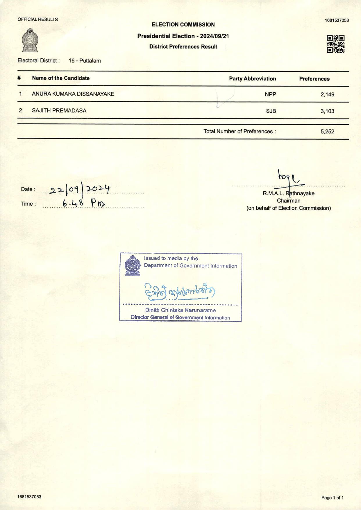 District Preferences Results Puttalam page 001