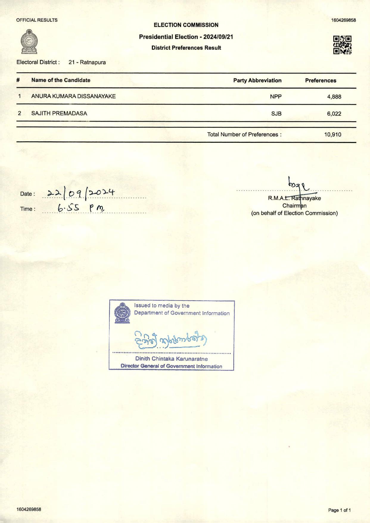 District Preferences Results Rathnapura page 001